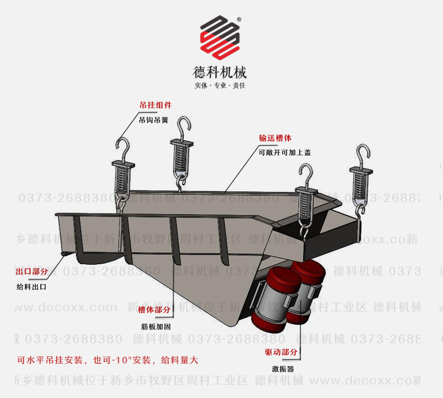 電機振動給料機